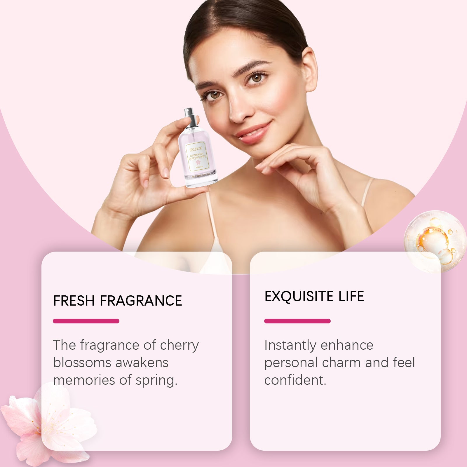 Cherry Blossom Eau De Parfum Fresh Elegant Fragrance Spray