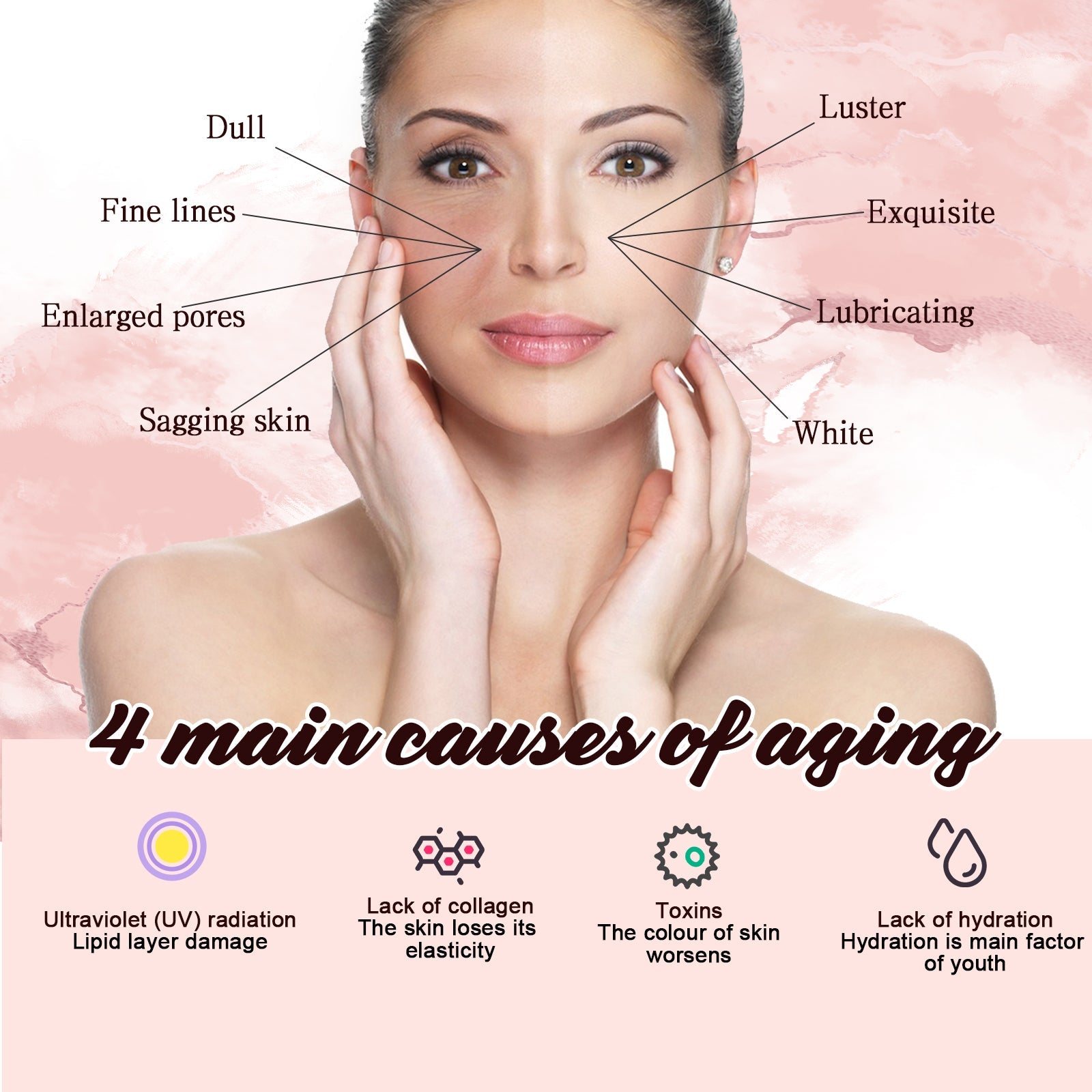 Smoothing Body Serum Hydrating Repairing Dry Skin Care